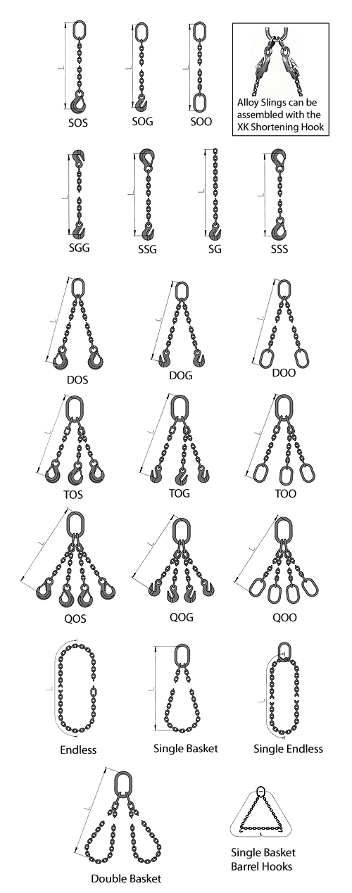 pewag-chain-slings